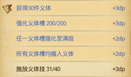 不思议迷宫霓虹之都攻略(图35) 不思议迷宫霓虹之都攻略(图35)