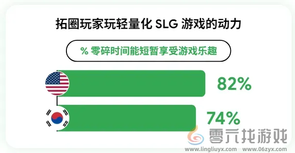 Google用78页报告讲清了“中国最赚钱的出海机会” Google用78页报告讲清了“中国最赚钱的出海机会”(图9)